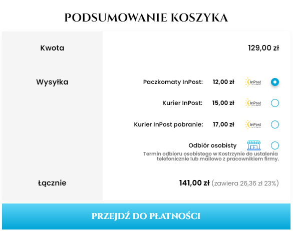 Sklep internetowy wybór dostawcy idaliashop.pl